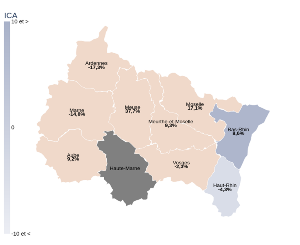 Agences Immobilières