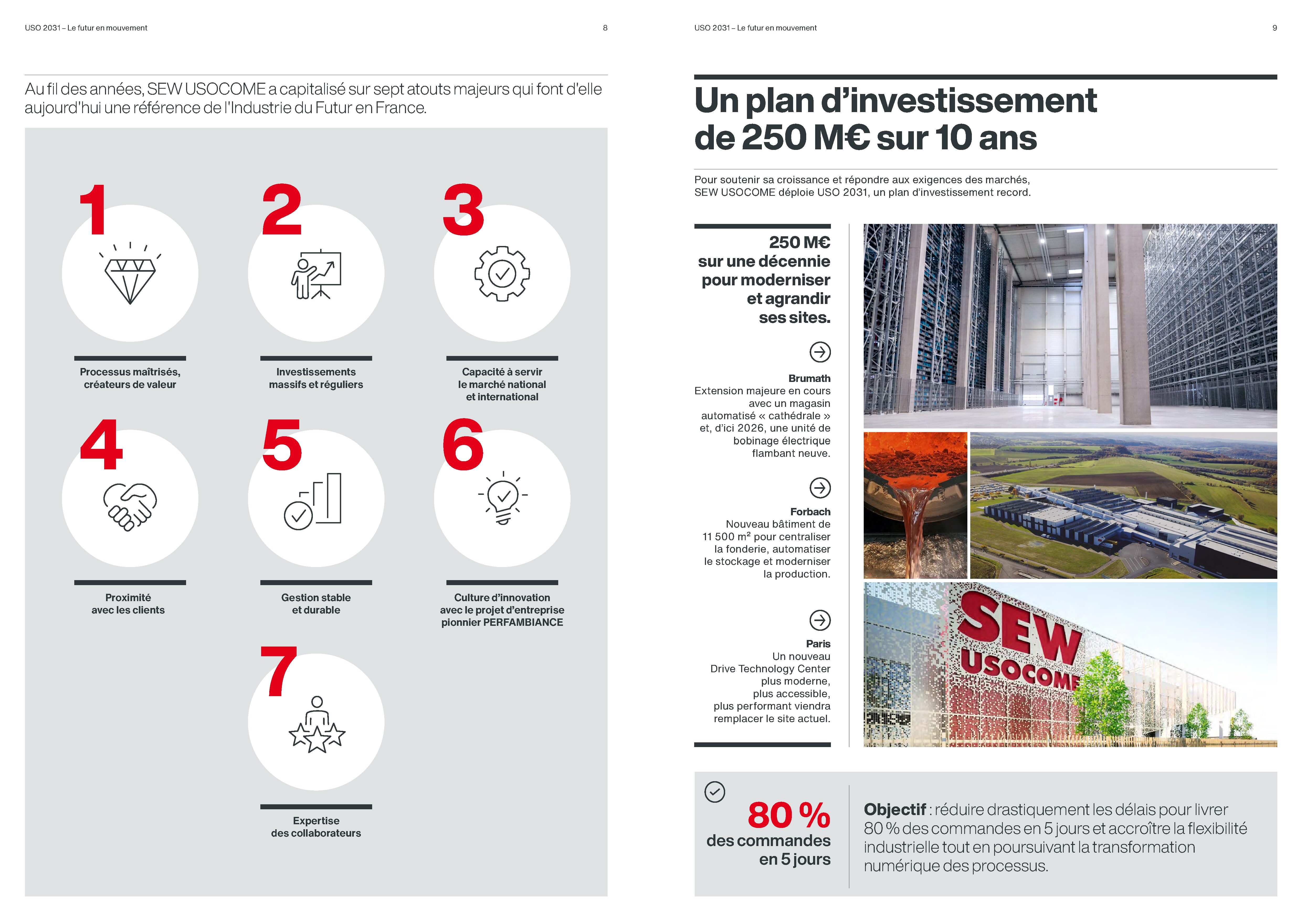 DP2025_SEWUSOCOME_digital2025_Page_05