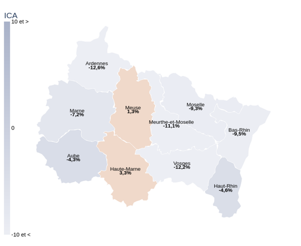 Restauration traditionnelle